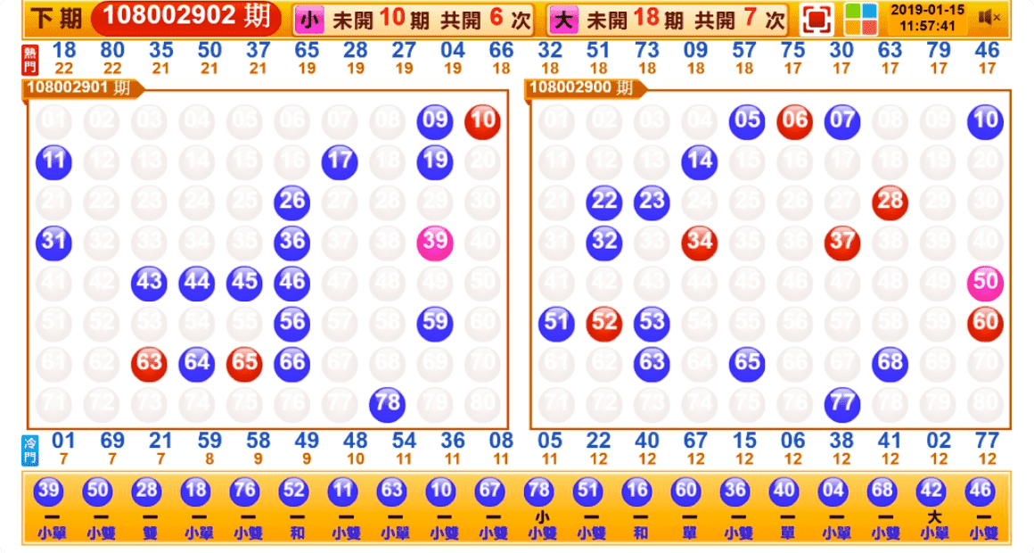 六合彩怎麼買才能比較容易中獎